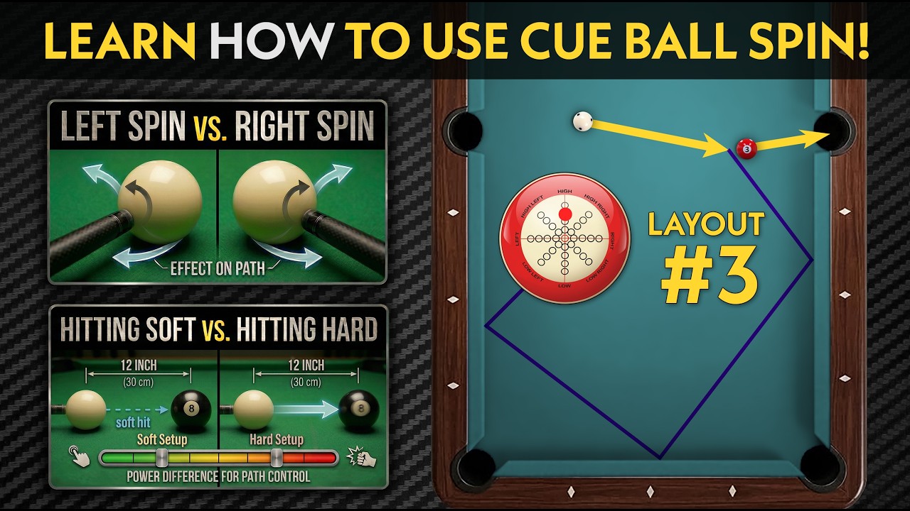 (LAYOUT # 3) Predicting The Cue Ball Path Using Different Spin & Speed ...