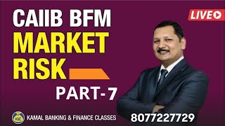UNIT 11 Part  7 #113A CAIIB BFM Market Risk  01 Jan 8 15 pm By  Kamal sir