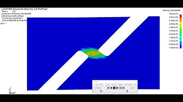 [DEMO] LS-DYNA - Tensile test with GISSMO model