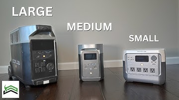 Power Preparedness: Picking the Best Home Backup Option