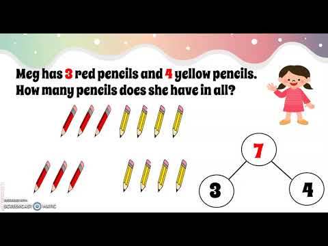 Composing and Decomposing Numbers