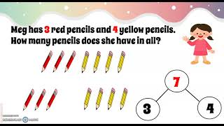 Composing and Decomposing Numbers