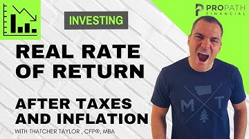 HOW TO CALCULATE REAL RATE OF RETURN- After taxes and inflation, your return may be less. #invest
