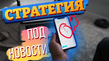 Стратегия Торговли Под Новости | Торговля новостей на ФОРЕКС | Часть 1
