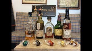 The Best Chocolate and Whiskey Pairings