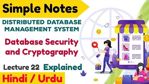 Lecture 22 | Database Security, Threats, Measure of control and Cryptography in Hindi urdu Part-1