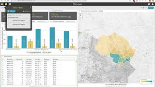 Celebrity Zoomdata Advanced Filtering and Multipass Analysis using Keyset Analytics Net Worth