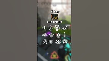 Bangalore is Insane....