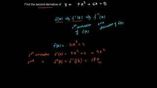 How to find second derivative of a function 1