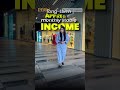 Pre-Leased Property India 2026 🔥 1 Cr Investment Se Monthly Rental Income | Best Passive Income Idea