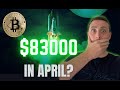 🚀 BREAKING: Bitcoin's Parabolic Run Started?! ATH in April!? 📈🔥 #Bitcoin #Crypto #btc