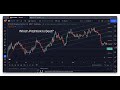 Intro to Pitchforks