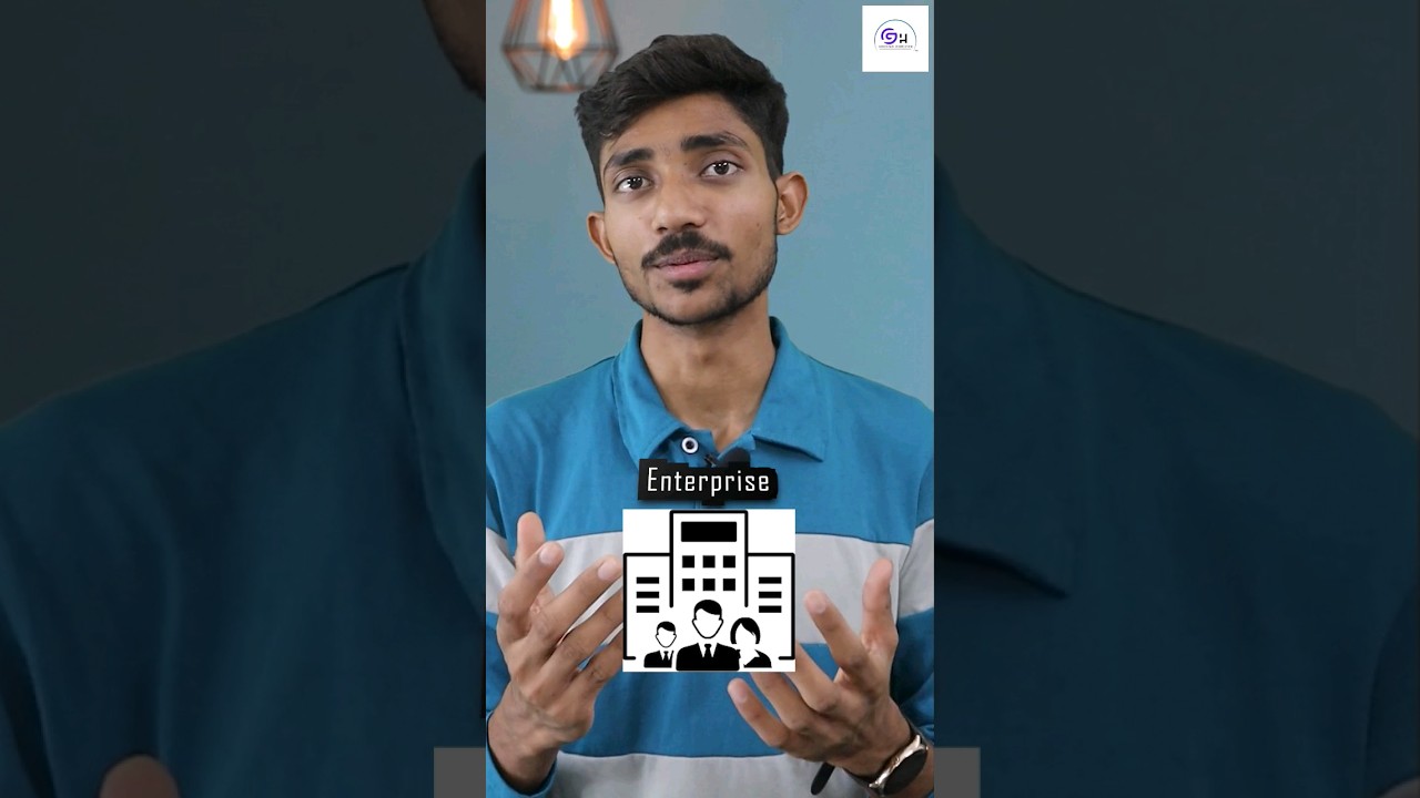 что такое предприятие и его типы #предприятие #бизнес #торговая марка #маркетинг