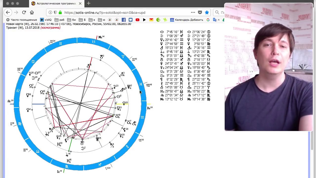 Ютуб Чудинов Астролог