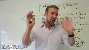 What is the Substitution Property of Equality?