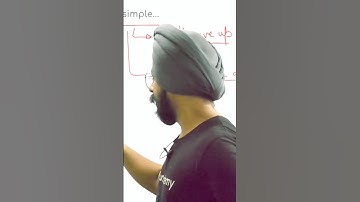 How to crack JEE? | JEE Preparation | Success PoV | The Alchemist | Pahul Sir #shorts