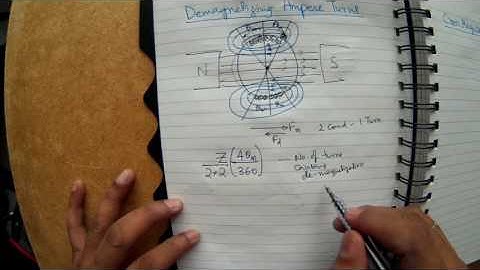 Demagnetizing and Cross magnetizing ampere turns