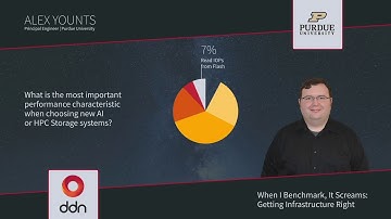 Democratizing Data With DDN® EXAScaler®
