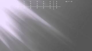 Simplex Method - Part 4 of 4 NonStandard Minimum Information