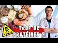 Manger trop de protines  inutile pour le muscle 