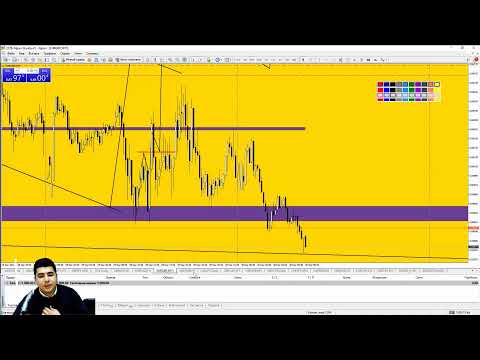 Практический трейдинг с Азизом Абдусаломовым часть 1 30.12.2021