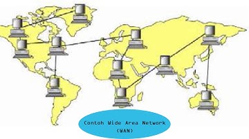 JARINGAN KOMPUTER   MMK T PPT, SILABUS, RPP, BAHAN AJAR,COVER, HALAMAN PENGESAHAN