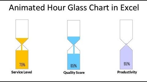 Info-graphics: Animated Hour Glass Chart in Excel