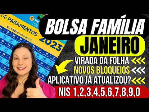 ⚠️COMUNICADO IMPORTANTE para QUEM RECEBE BOLSA FAMÍLIA: QUEM VAI CONTINUAR RECEBENDO em 2024?