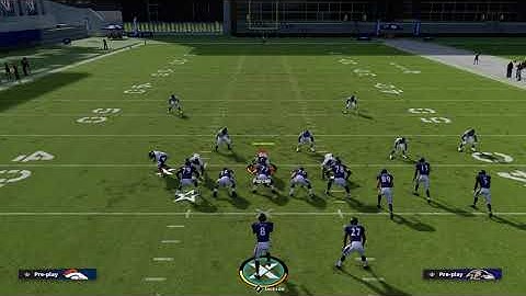 How to win every game of Madden 22