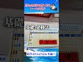 【初心者必見】今日からマネできる“当たる舟券の買い方とレースの見方”ボートレースの基本を解説