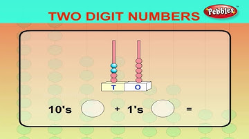 Maths For Class 1 : Two Digit Numbers | Learn Maths For Children