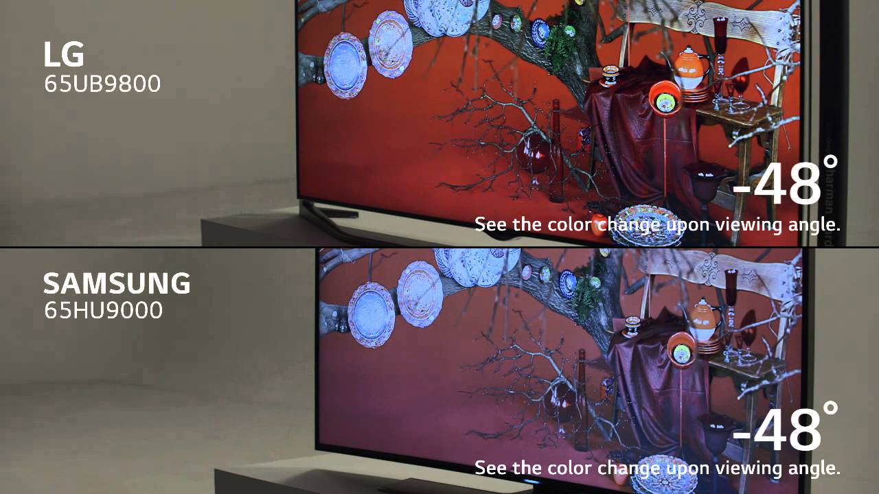 LED UHD TV Head to Comparison : Viewing Angle (UB98 vs. HU90) - YouTube