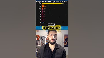 FREENAME IS CHANGING TLD DOMAIN NAME GAME #shorts