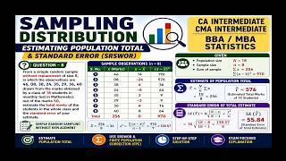 🎯SRSWOR | Estimate Population Total & Standard Error