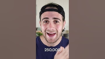 How to Build an Online Course in 2023 #contentcreator #creativeentrepreneur #fearless