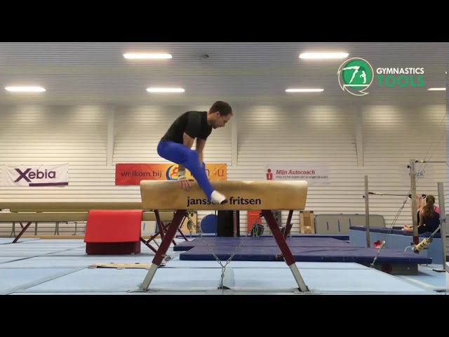 Magyar and Sivado Drills & Exercises | Pommel Horse | Gymnastics