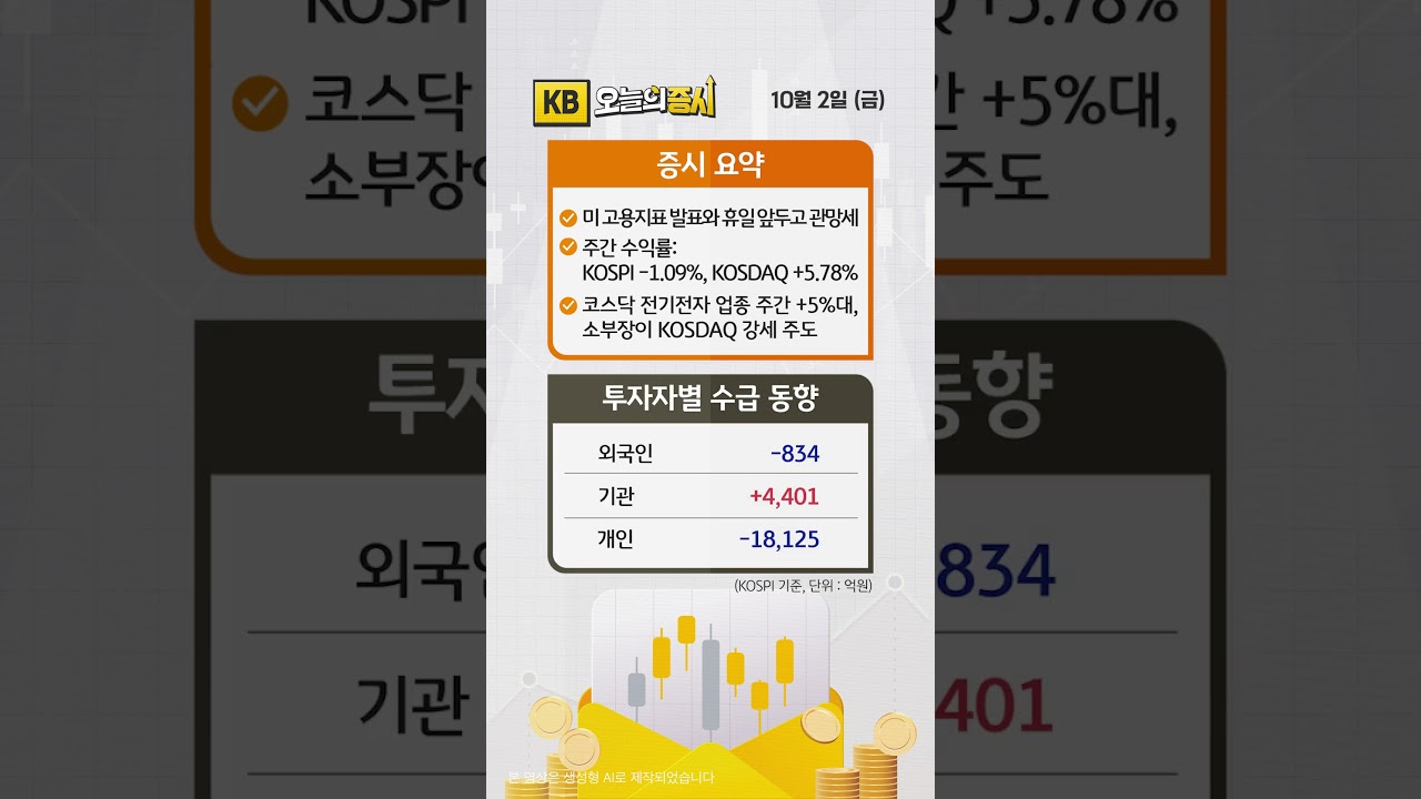 동영상 재생