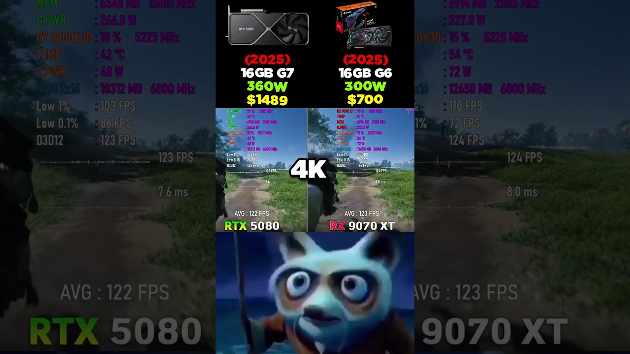 HOW RX 9070 XT OR RTX 5080 Gaming Pc Tech Pcgaming Pcbuild Gamingpc Gpu Graphicscard