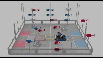 Vex Turning Point Initial Thoughts, Rules Interpretations, and Strategies
