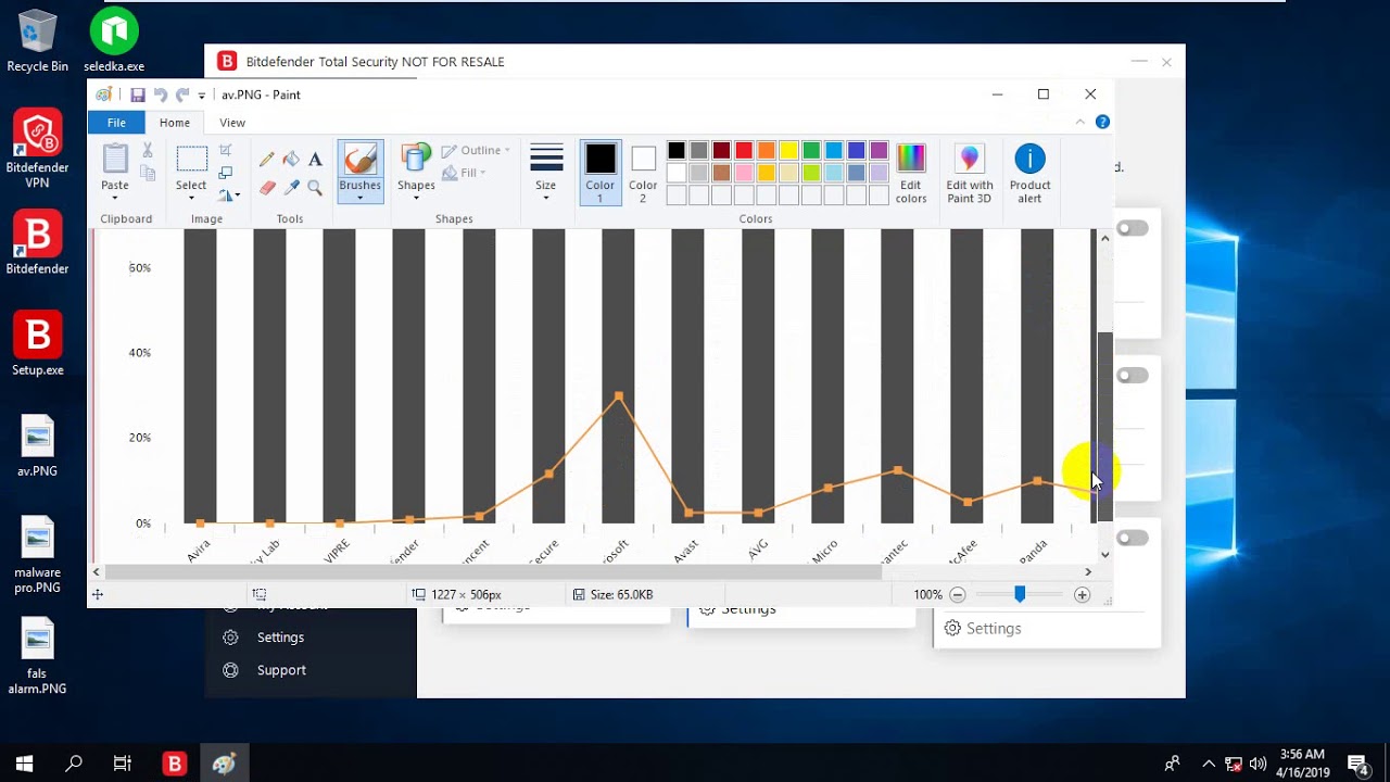 bitdefender 2019(ransomware remediation) vs ransomware