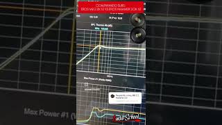 COMPARING SUBS: EROS MB 2.2K 12 VS EROS HAMMER 3.0K 12 - YouTube