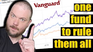 Which Vanguard index fund to buy? (hint: it's the one Warren Buffett recommends)