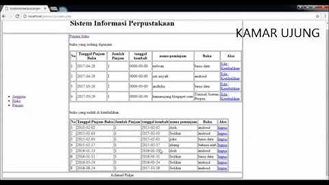 DEMO TUTORIAL SISTEM PERPUSTAKAAN BERBASIS WEB "KAMAR UJUNG"