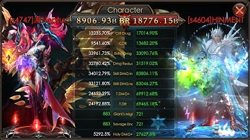 Stats are just numbers Part-8 ||| Icefire Field ||| Legacy of Discord-Furious-Wings