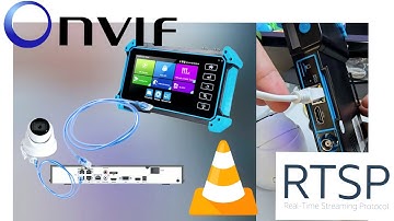 ONVIF RTSP protocol and stream functionality via VLC?  CCTV tester  #VLC #ONVIF #RTSP #Streaming