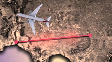 Global Flight Path 3D Animation