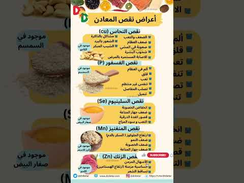 أعرض نقص النحاس في الجسم نحاس غذاء صحي رجيم صحي