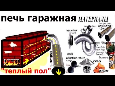 #Печь спец. для гаража мастеравого.Прогрел а утром теплая...