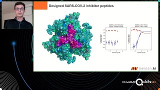 Menten AI: Designing Peptide Therapeutics with Quantum Hardware | D-Wave Qubits 2021