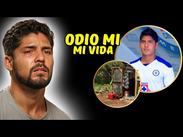 Martin Galvan Cumplio 32 AÑOS y como vive es TRISTE - YouTube
